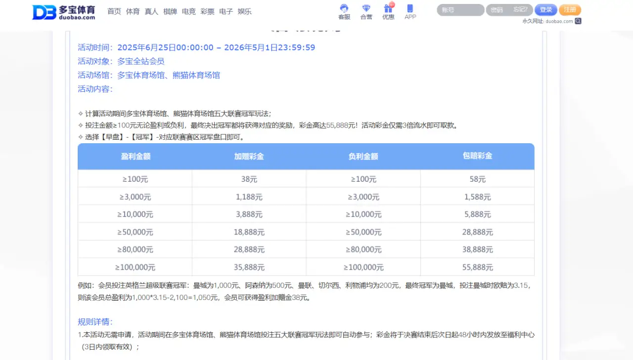 多宝体育优惠活动规则与注意事项