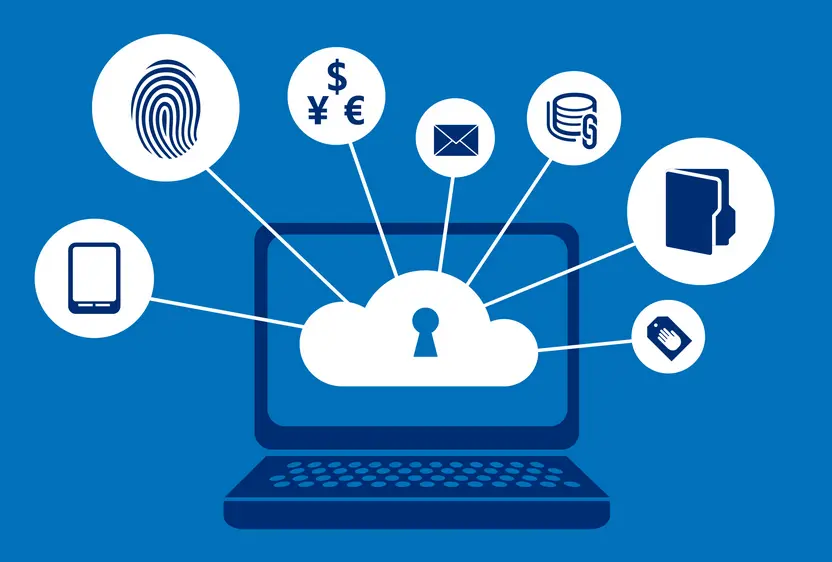 提升隐私保护意识的实用建议